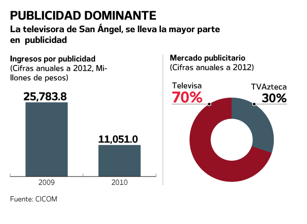 cierre_8B_publicidad